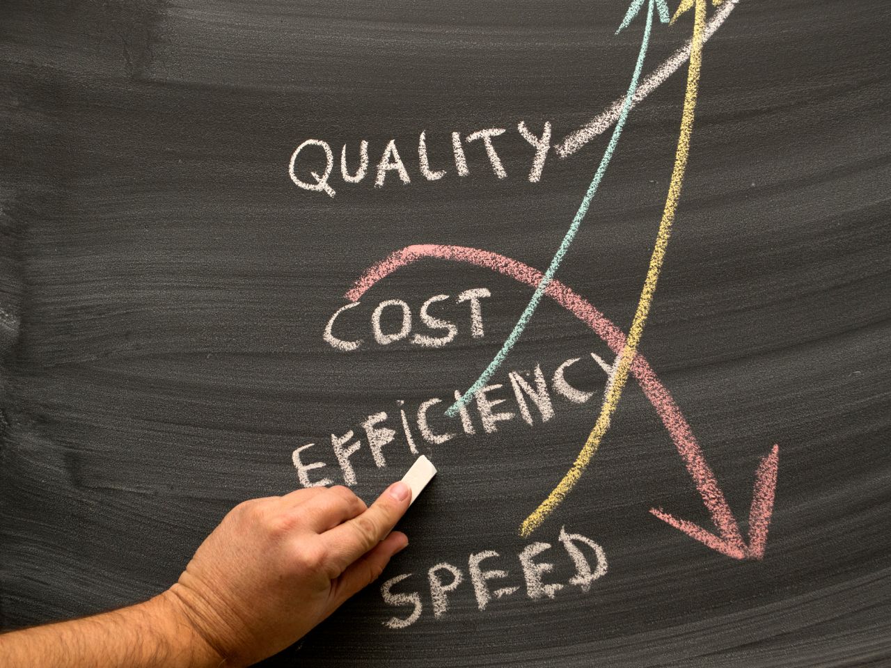 Featured image for "It’s not speed vs quality – how to build a quality hiring process that actually moves"